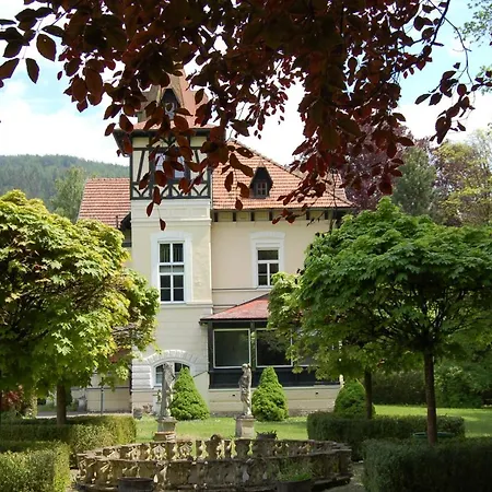 Glögglhof Panzió